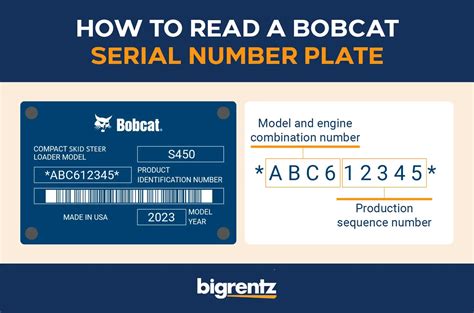 bobcat serial lookup